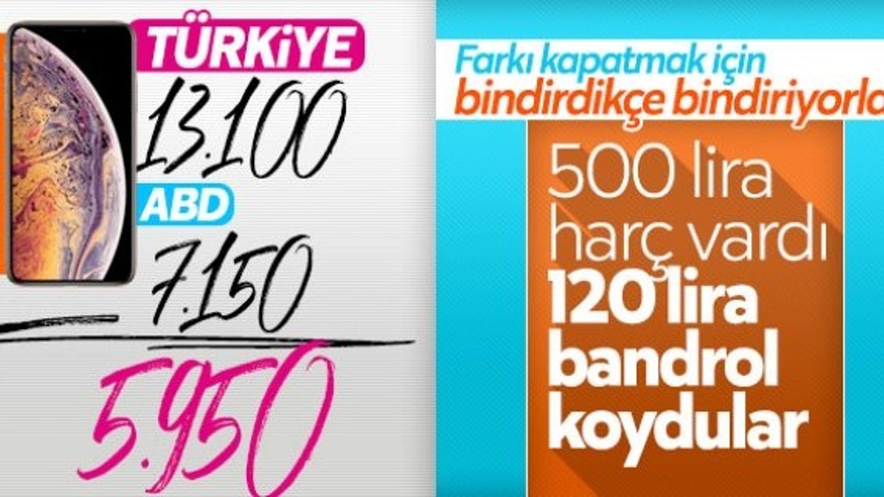 Yurt dışından getirilecek elektroniklere bandrol ücreti