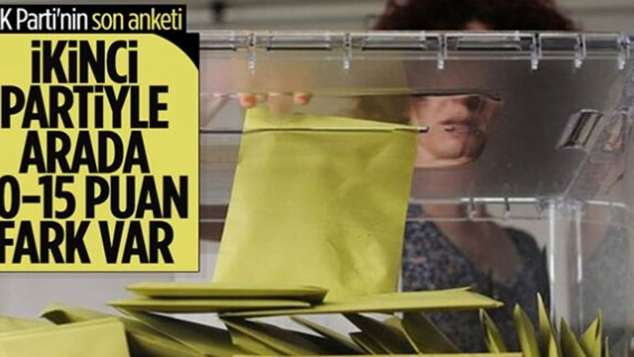 Mustafa Şen, AK Parti'nin şu anki oy oranını açıkladı