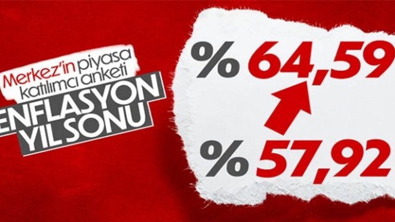 Haziran ayı piyasa katılımcı anketi sonuçlandı