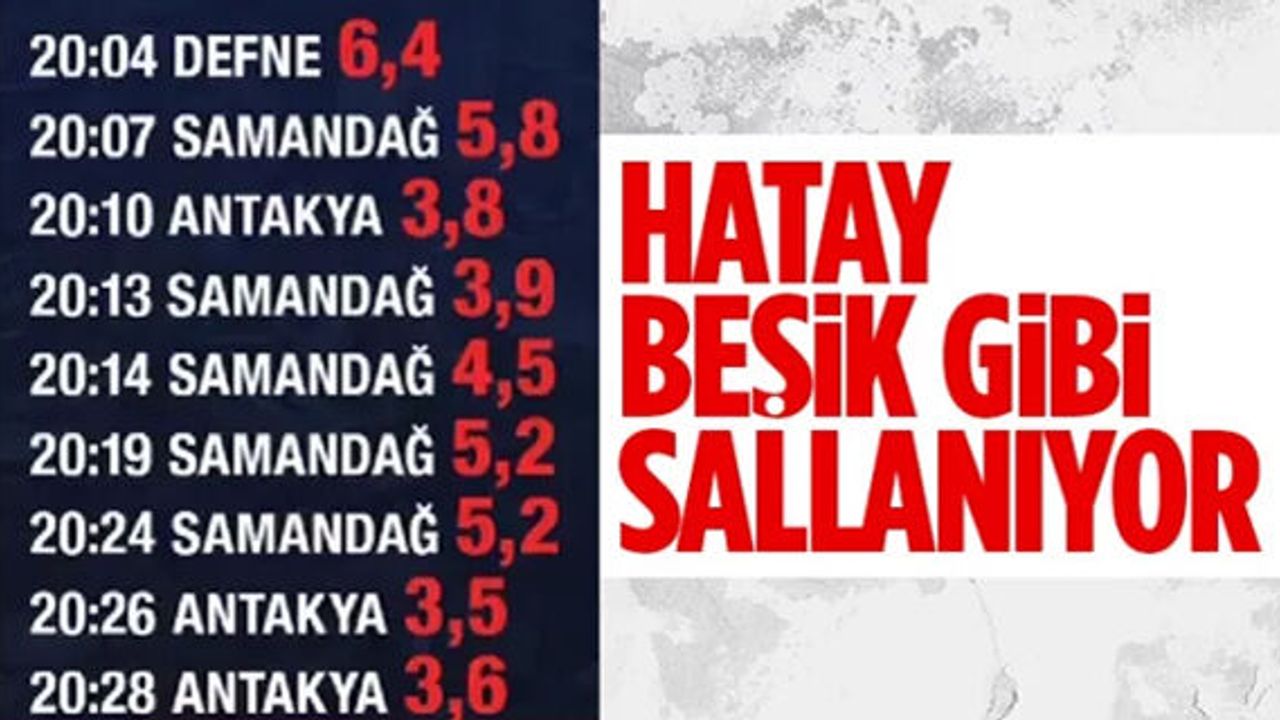 Hatay'da peş peşe depremler meydana geldi
