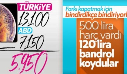 Yurt dışından getirilecek elektroniklere bandrol ücreti